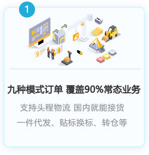 9種海外倉訂單模式，覆蓋90%常態業務