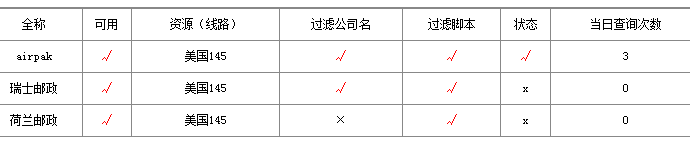 轉單平臺升級