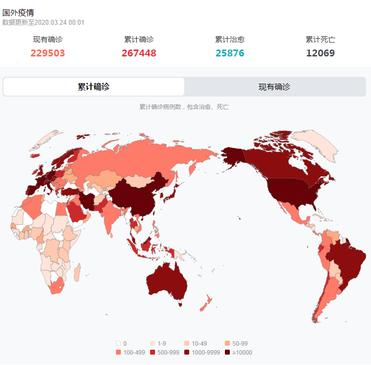  海外疫情大數據